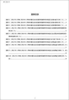 2012年-2014年第一季度內(nèi)蒙古自治區(qū)隔熱和隔音材料制造行業(yè)經(jīng)營(yíng)狀況分析